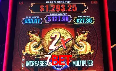 Descubra a Essência do 7bet: Nossa História e Compromissos